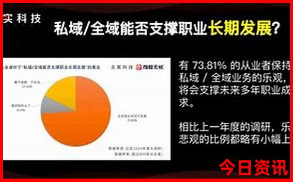 洛阳自驾游三天最适合路线